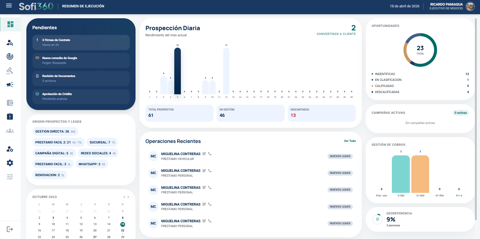 Sofi360 Dashboard